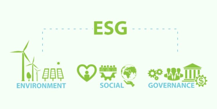 A Questão do ESG Para o Exportador