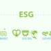A Questão do ESG Para o Exportador
